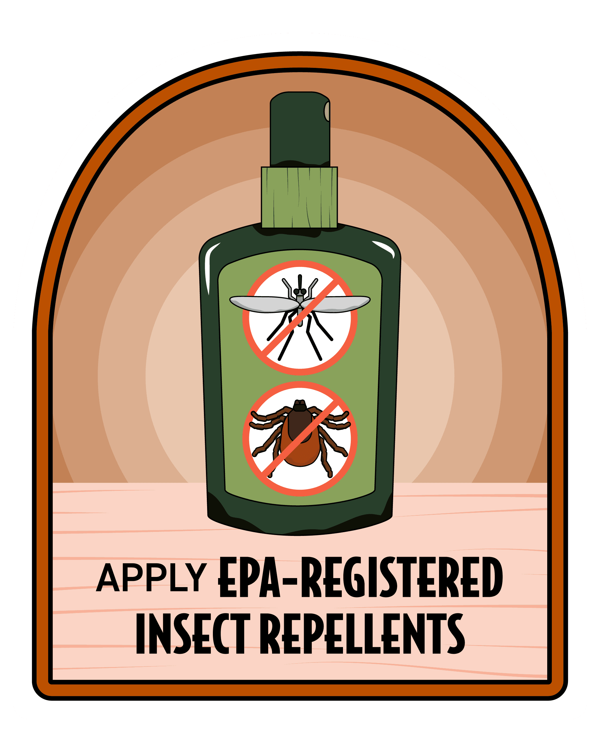 Insect Repellent, Tick-Borne Disease, and Reducing Occupational Exposures During Wildland Season
